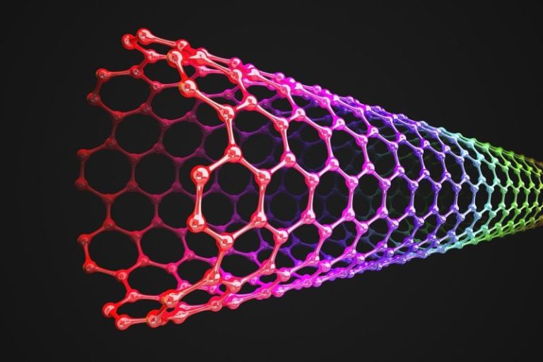 What is Synthetic Graphite? (Updated 2024)