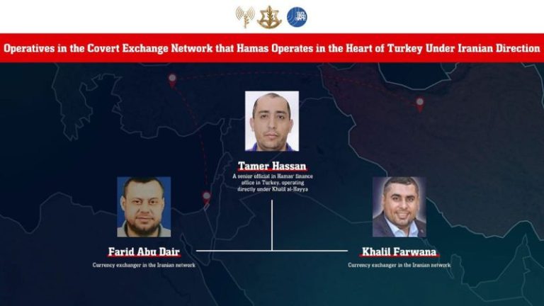 Israel unmasks Iran-directed Hamas cash network in Turkey as Ankara pushes for Gaza role